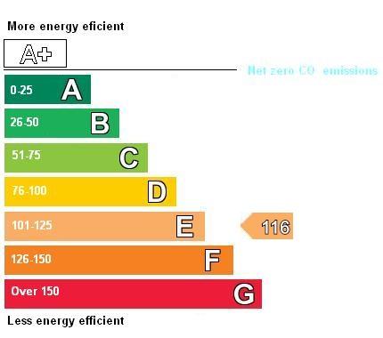 Epc 1