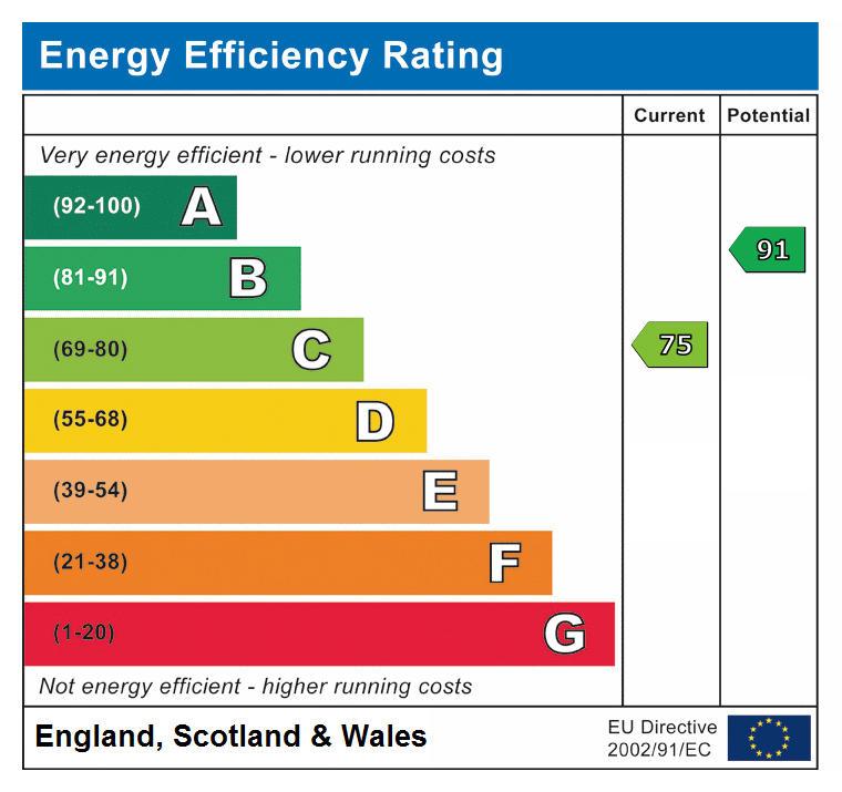 EPC