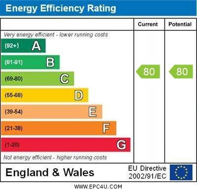 EPC Graph