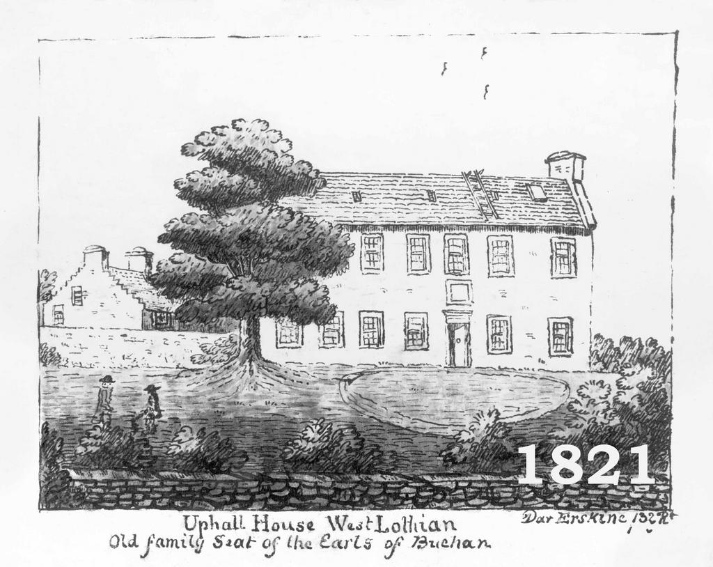 Historical Sketch of Property