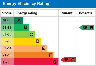 EPC graph