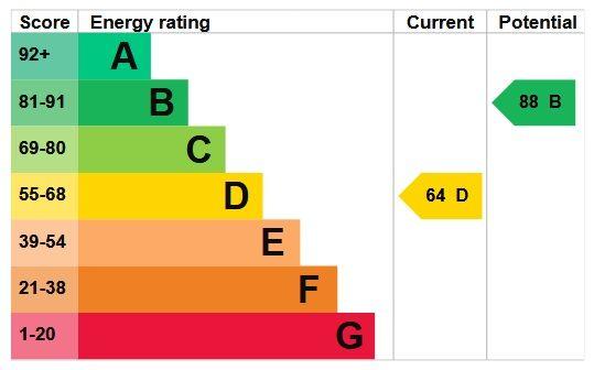 EPC 1