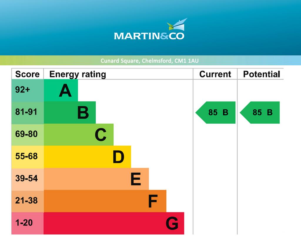 EPC