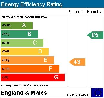 EPC Graph