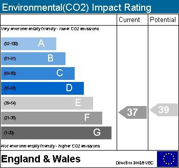 EPC Graph