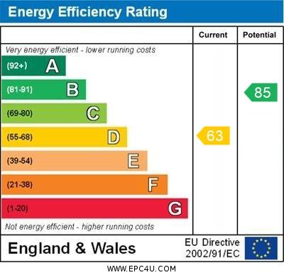 EPC Graph