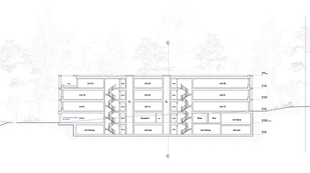 Section A-A