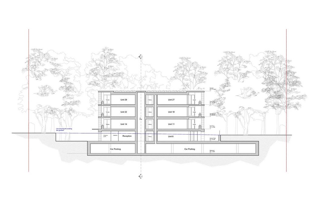 Section B-B