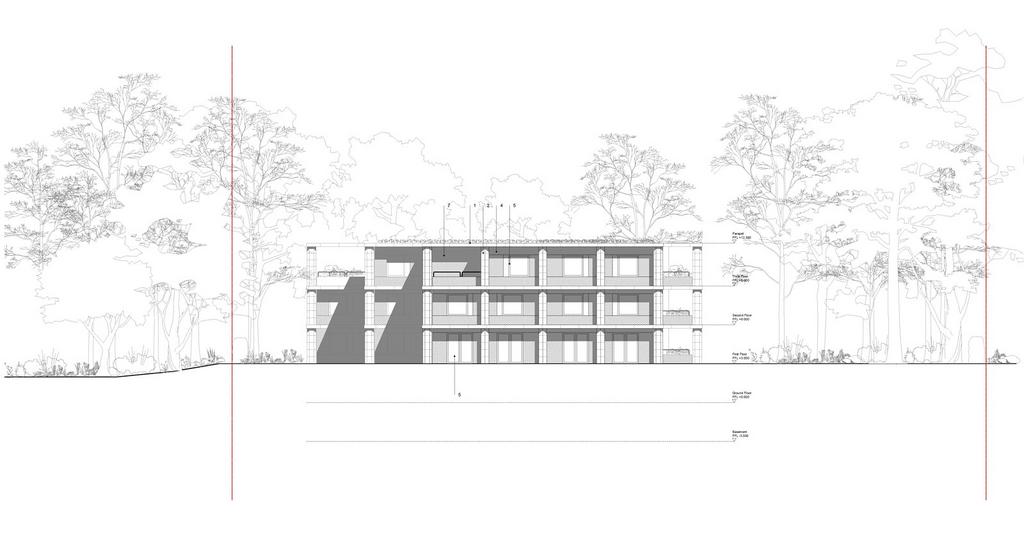 East Elevation