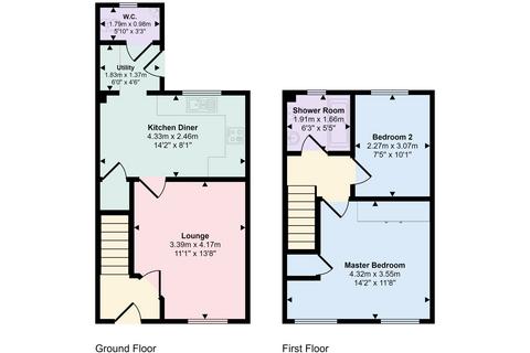 2 bedroom terraced house for sale, Frost Mews, Laygate, South Shields, Tyne and Wear, NE33 4AL