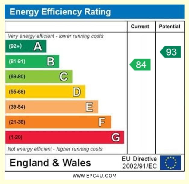 EPC
