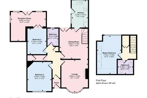 3 bedroom bungalow for sale, Marsden Road, Harton, South Shields, Tyne and Wear, NE34 6DF