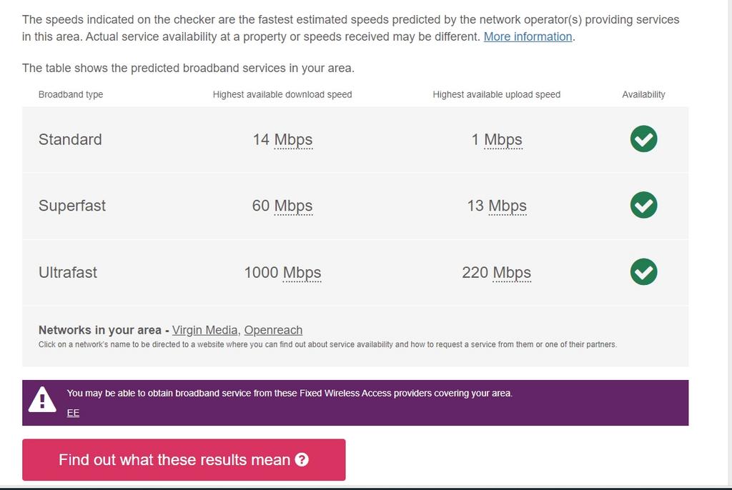 Broadband tigris