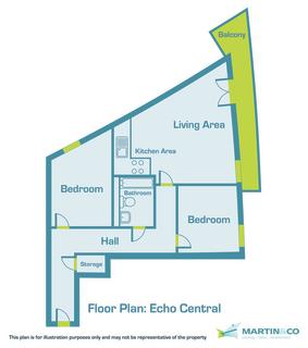 undefined, Echo Central Two