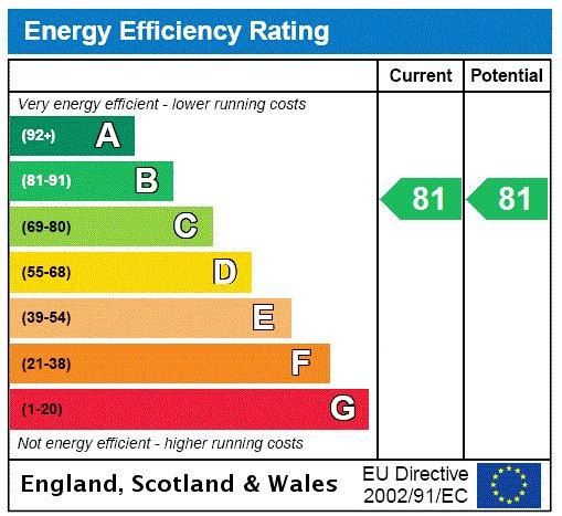 Flat 3   Epc