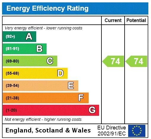 Flat 4   Epc