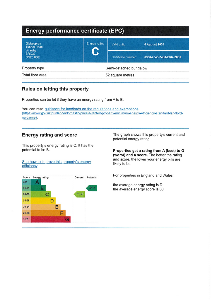 EPC Certificate