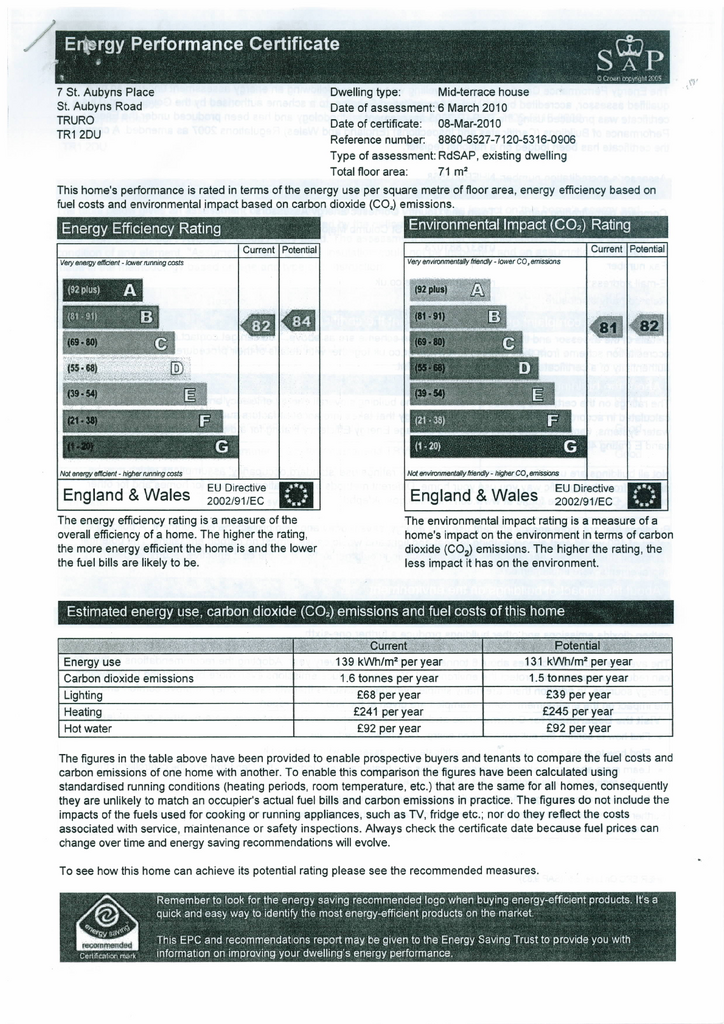 EPC Certificate