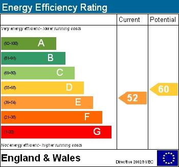 EPC Graph (EE)