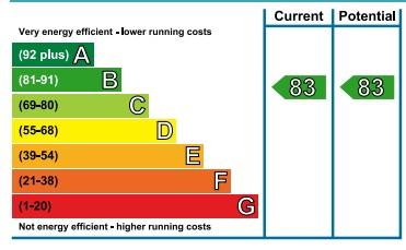 EPC Chart