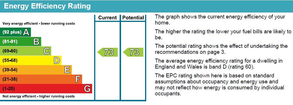 EPC Chart