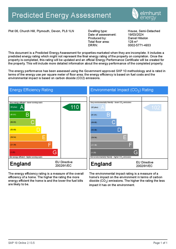 Predicted Energy Assessment