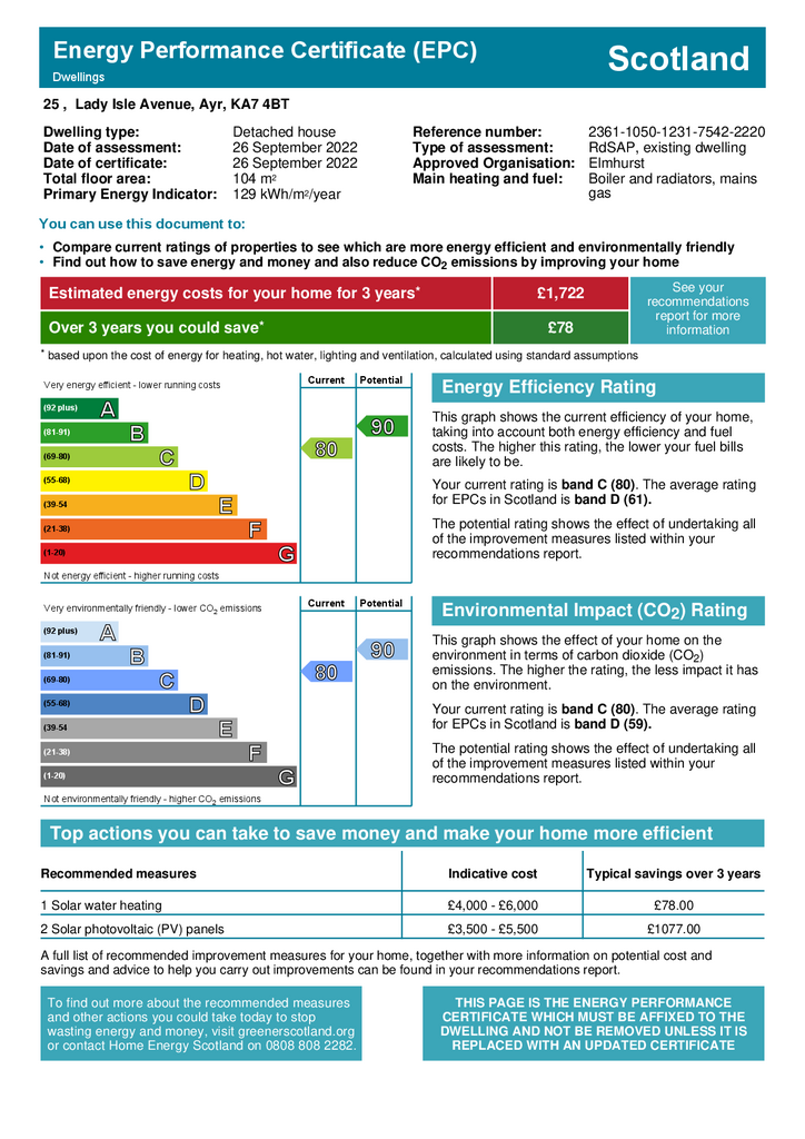 EPC Certificate