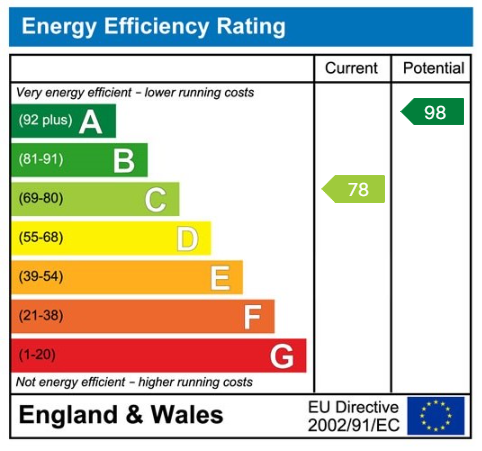 EPC