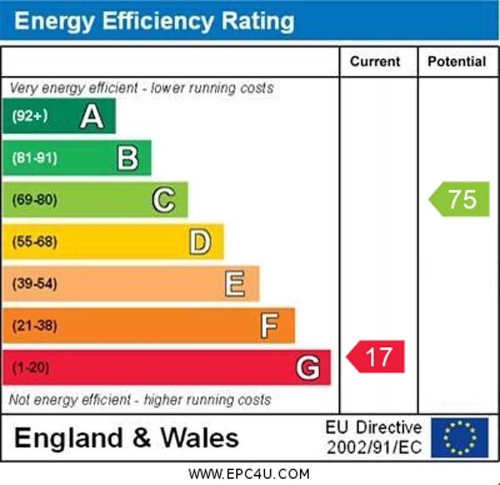 EPC