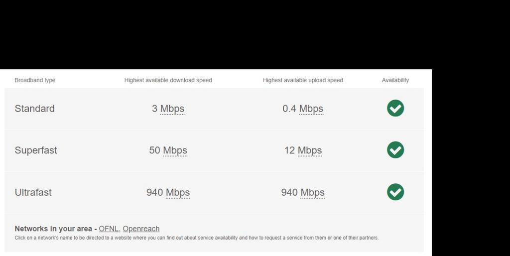 Broadband