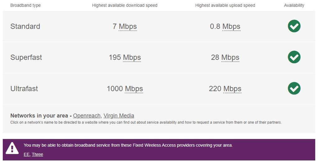 Broadband colebrook
