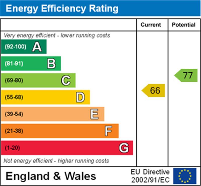 Energy Efficiency