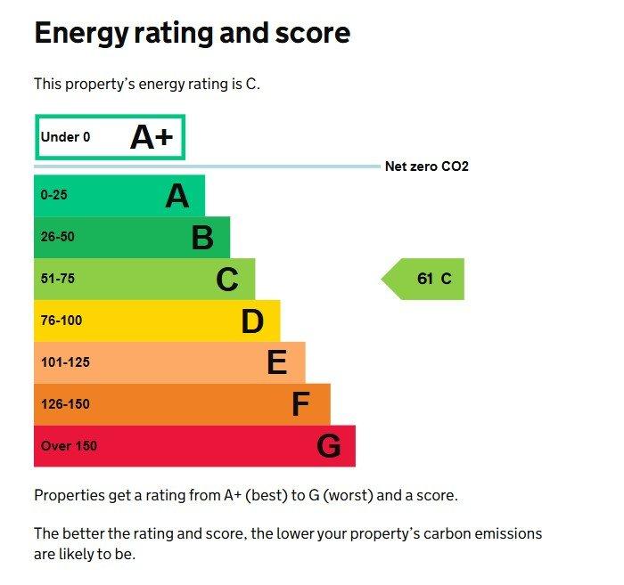 Epc 1