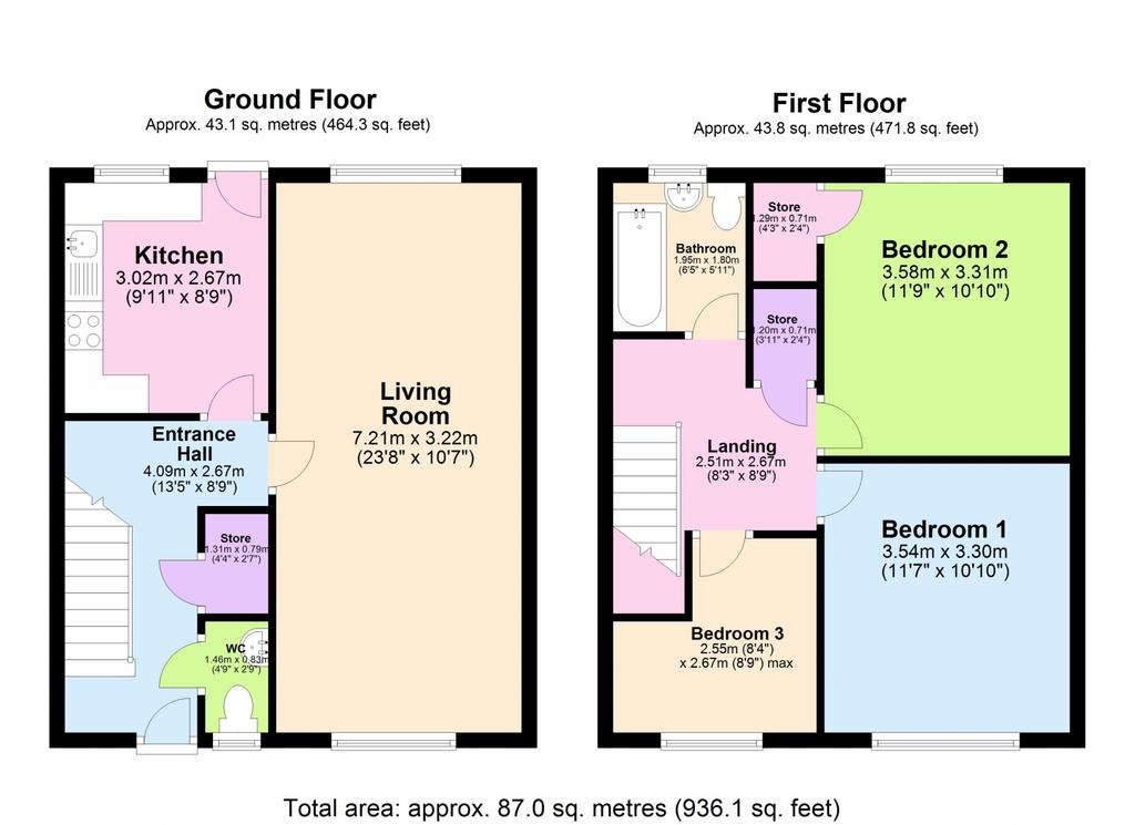 Balderstone Close, Rowlatts Hill, Leicester, Leic