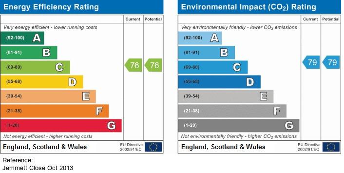 EPC Jemmett Close Oct2013 76767979 Reducted C76.jpg
