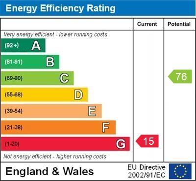 2b EPC graph.