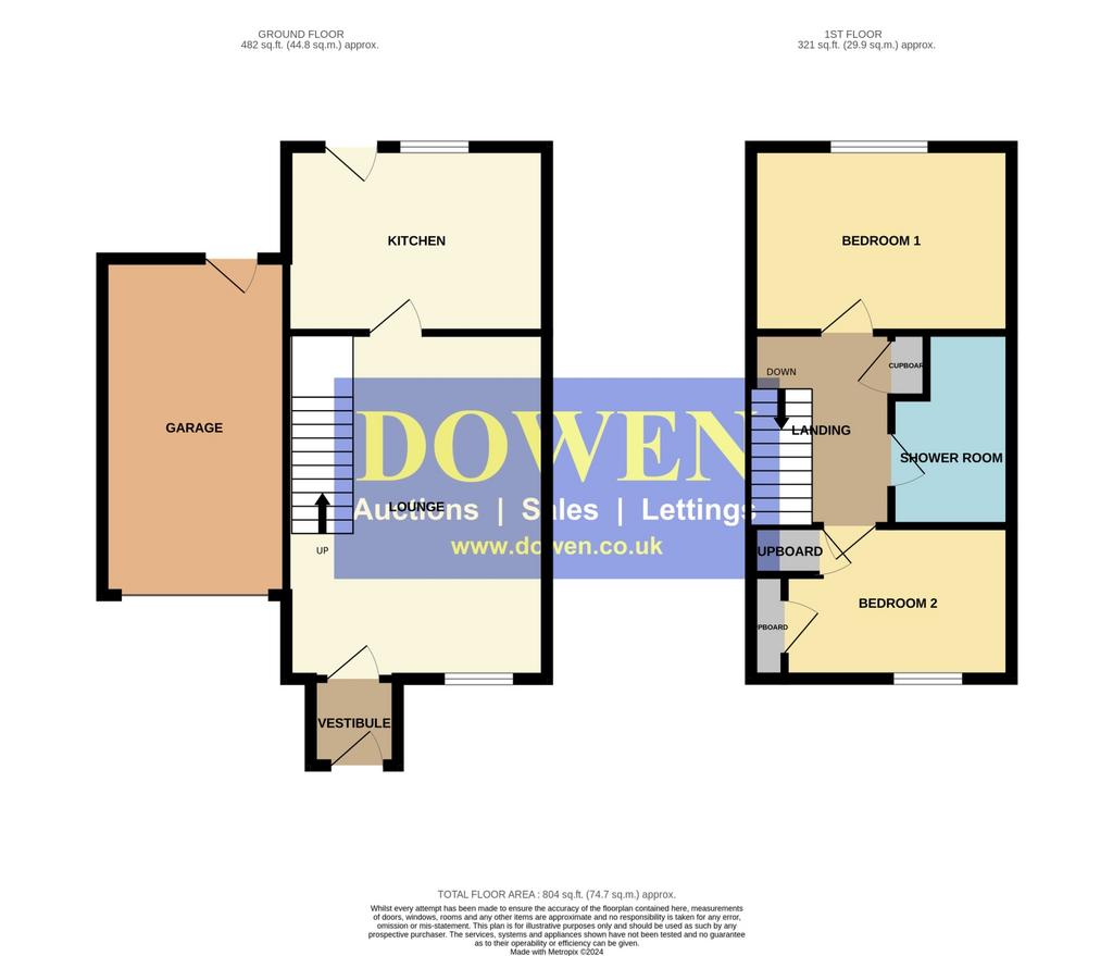 20 Ellington Close SR2-High