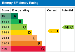 EPC graph
