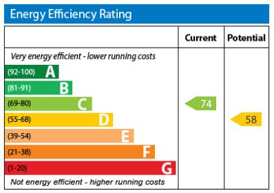 EPC Graph