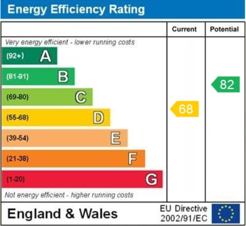 EPC