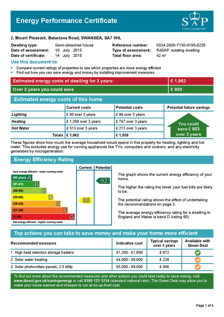 EPC Certificate