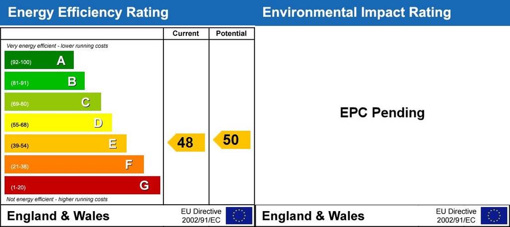 Energy Performanc...