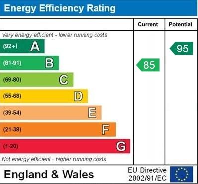 EPC