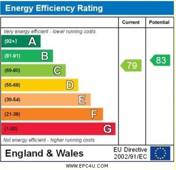 EPC