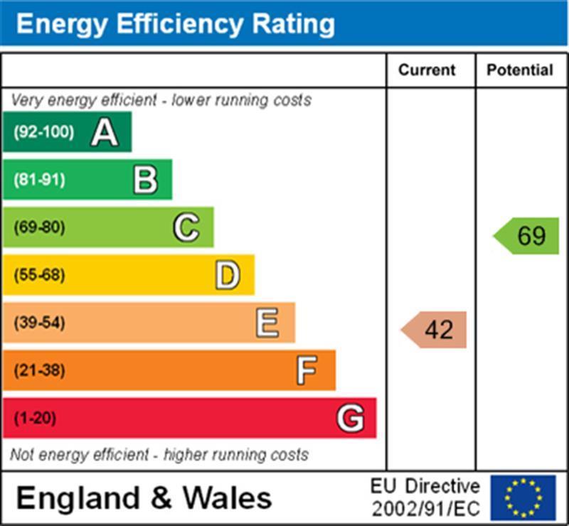 EPC