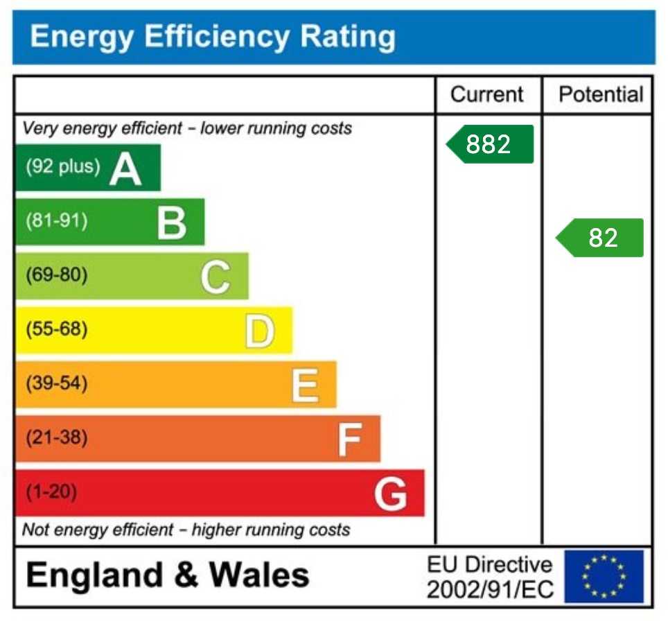 EPC
