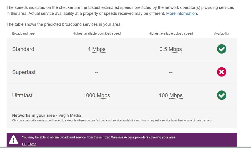 Broadband cordelia