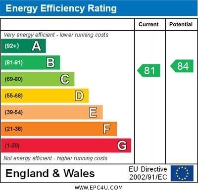 EPC Graph