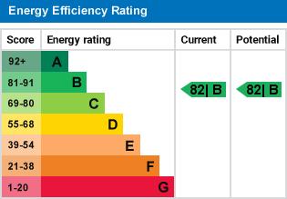 EPC Graph