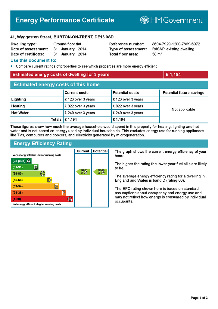 EPC Certificate